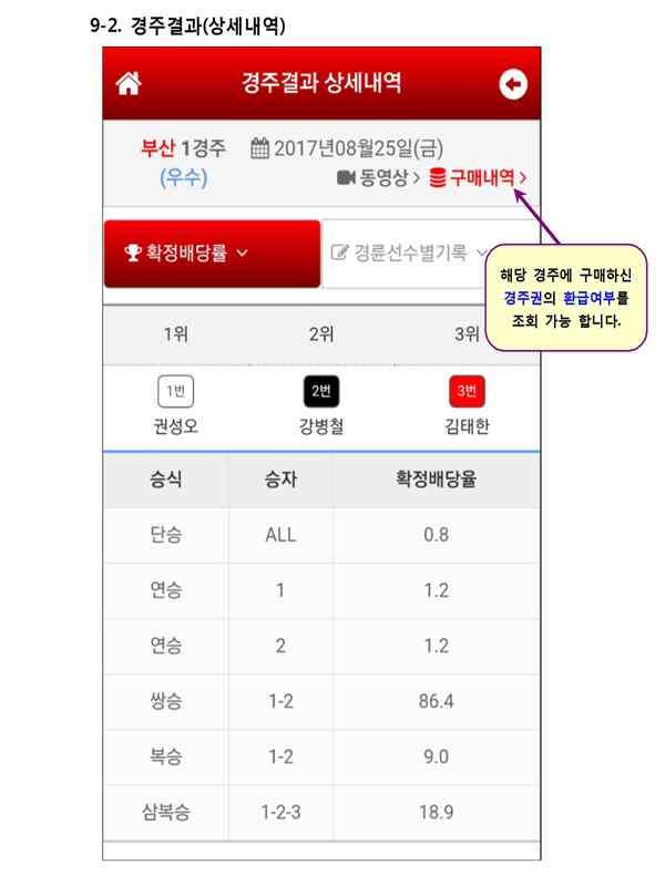 (2분기) 모바일경주권구매시스템구축 회원가입및입출금 - 휴대폰실명인증,