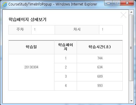 매차시지각기간에강의를수강하여학습완료했을경우에만인정 지각기간이후학습완료하면결석처리 3 결석 : 매차시지각기간을지나서강의수강 ( 학습완료, 미완료 ) or 미수강 출석, 지각기간내에강의수강을했더라도학습완료를못한경우결석처리 2) 학습참여및접속현황 :