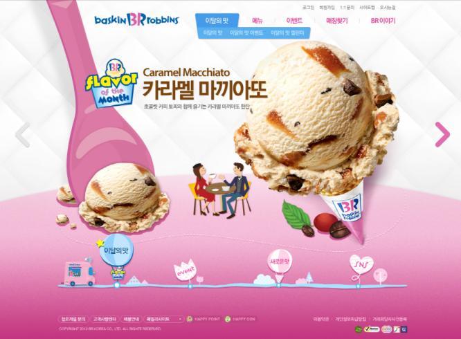 Recent Baskinrobbins