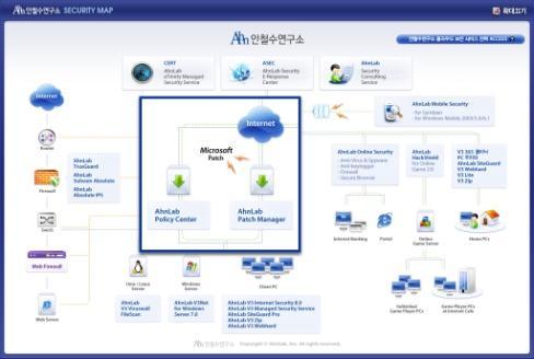 보안전반에관한폭넓은정보와보안서비스중심의실질적대책을제공하고있는것이특징이다.