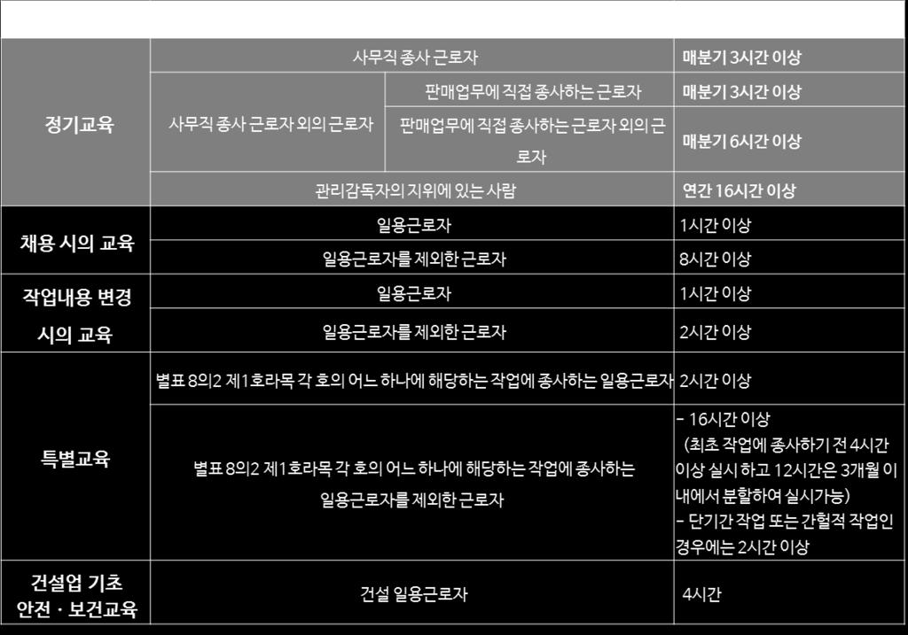 마이크로러닝방식이적용된컴팩트하고효과적인강의!