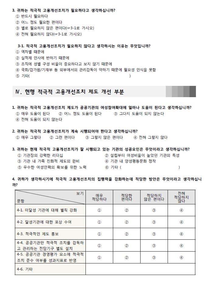 226 공공부문적극적평등실현조치