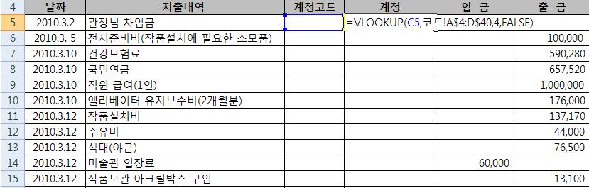 이때중요한포인트가있다. 첫줄의계정셀에입력한 VLOOKUP( ) 함수이후의아래계정들을구할때바로드래그를하여복사를하면계 $ 정을불러올수없다.