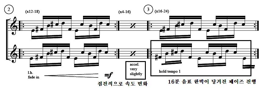 이처럼 파세 의작품중가장짧지만안무와음악이정확히일치하는 < 박수음악 > 의구성은무용수와연주자모두에게고도의집중력을요구한다. 계속되는반복진행속에서무용수와연주자는한치의흐트러짐없는정확한리듬과동작을보여주다가갑자기정지하며끝난다. 무용수와연주자의기계적이고정밀한움직임은보는사람으로하여금빠져들게하며, 이러한관객의집중은작품전달력을배가시킨다.