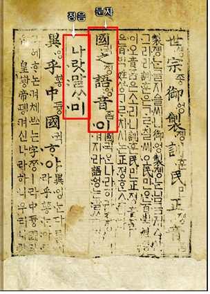 < 그림 2> 문자와정음 :, / 1, 36. 31, 450 ( 國文 ). - (1894, 31) 國文, 漢文.