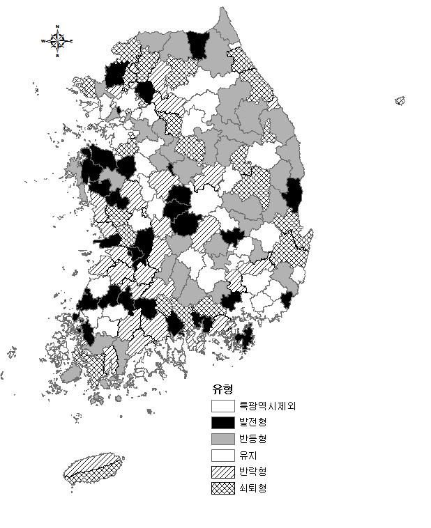 < 그림 4-5 > 성과유형별분포 2) 지역발전지수 (RDI: Regional Development Index) 는시 군의삶의질여건및발전정도진단, 계획목표정립, 목표에따른정책구상, 목표대비성과측정등을위해지역통계기반구축이필요하다고판단하여,