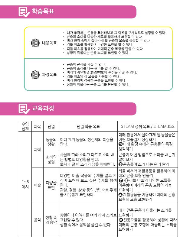 전체프로그램은초등 3 4학년용각 6차시 2종, 초등 5