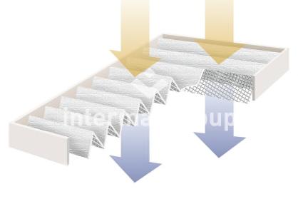 PBT(poly-butylene-terephthalate) 메쉬와폴리에스터부직포로만들어진화합물은우수한주름을형성할뿐만 아니라 100% 재활용가능한단일소재형태의필터로생산가능함. 현재생 산되는메쉬의두께는 0.4mm에서 3mm 까지이며, 폭은 20mm에서 1,560mm까 지임. 메쉬는.