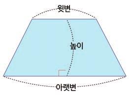 3. 측정 1) 도형의넓이 ❺ 학년 1.