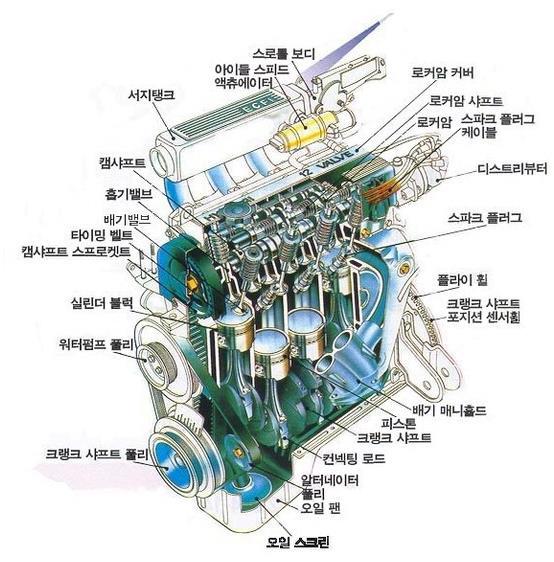 44. 기존내연기관의엔진 Exhibit 45.