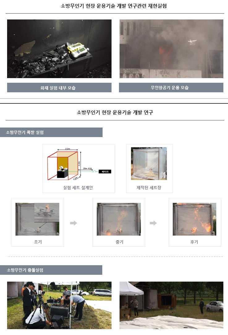 치안현장문제해결형 R&D 사업운영방안연구 [ 그림 3-21] 소방무인기현장운용기술개발연구실험 출처 : 중앙소방학교소방과학연구실 (http://www.nfsa.go.