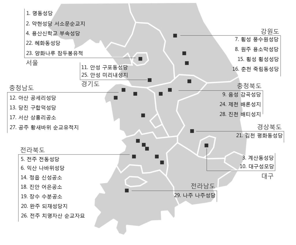 그림 1 천주교성당건축과박해관련유산의분포도 4) 상기 ( 上記 ) 유산에적용될등재기준항목선정기준 오랜시간동안또는세계의특정문화지역안에서일어난건축, 기술, 기념비적예술,