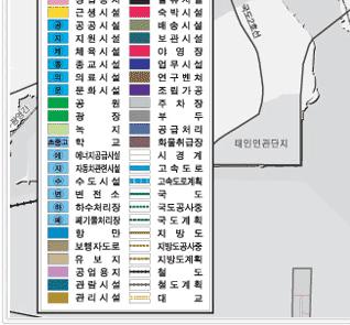 (Major), 창고, 운송 Waigaoqiao International Logistics Center 2,560,000m2 (0%) N/A 제 3 자물류 Shanghai