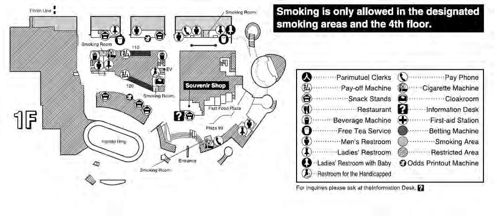 Ⅱ. 국외책임도박및이용자보호정책 (4) 일본 일본의코쿠라경마장에서는각층마다흡연실을설치하고, 전용흡연층 (4 층 ) 을지정함 으로써쾌적한경마장환경을조성하였음 ( 그림 19)