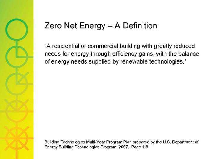 What is Zero Energy House? 8 What is Zero Energy Building? Nicholas B.