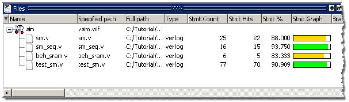 A. Transcript 윈도우에 run 1ms 를입력합니다. Simulation 이진행되면 Code Coverage 관련된윈도우에는해당하는정보들이보여지게됩니다. File 탭을살펴보면아래의그림처럼해당파일별 Coverage 결과가나타남을알수있습니다.