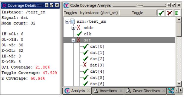 A. 먼저 Analysis Window 에서 Coverage Type 을 Toggle 로변경합니다. B. View>Coverage>Details 를선택합니다. C. Object 를선택하면 Details Window 를통해분석을할수있습니다.