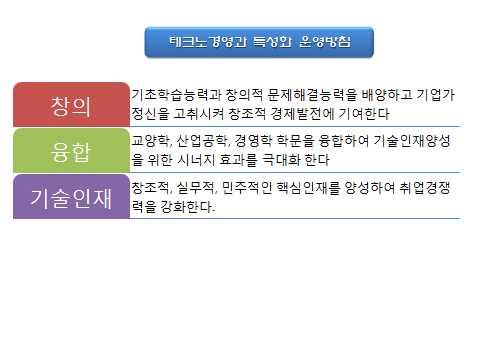 of Techno-Management 교육목표 교육방침