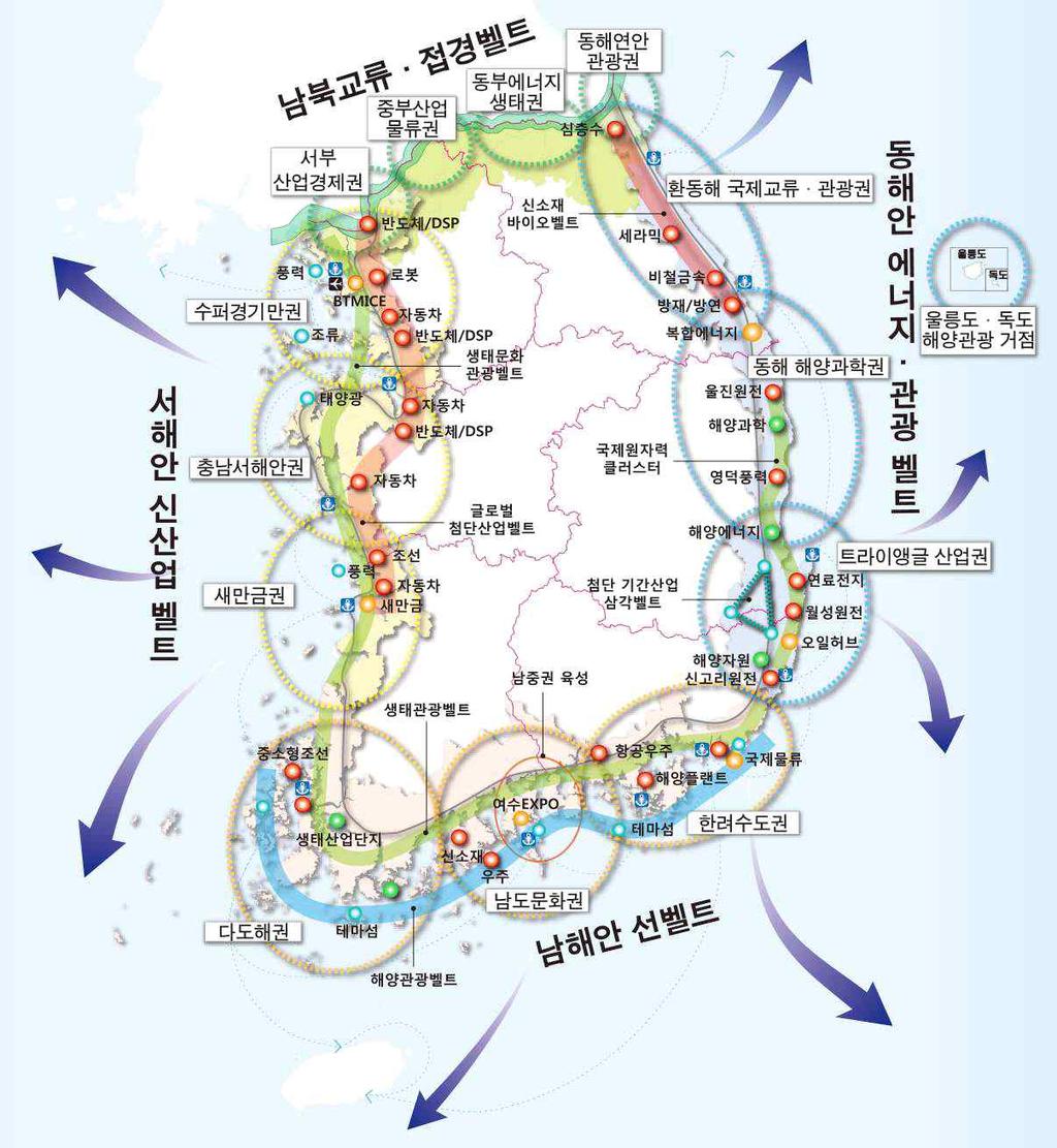 02 지진방재연구원설립필요성 제 4 차국토종합수정계획 (2011~2020) 국토경쟁력제고를위한지역특화및광역적협력강화 자연친화적이고안전한국토공간조성 쾌적하고문화적인도시 주거환경조성 녹색교통 국토정보통합네트워크구축 세계로열린신성장해양국토기반구축 초국경적국토경영기반구축 6대추진전략국토의성장잠재력을극대화하기위해 3차원지역발전전략을발전적으로수용