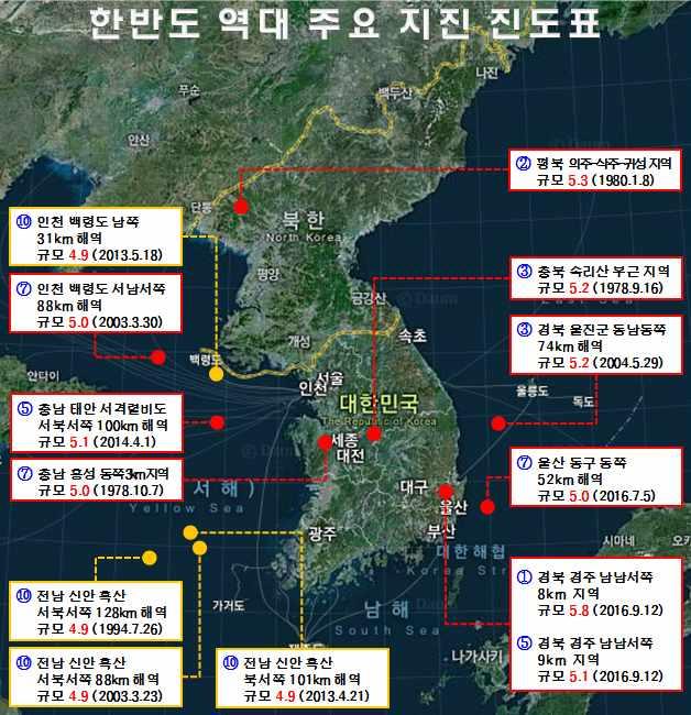 지진방재연구원설립필요성 02 1978 년이후경상도에서발생한시기에따른규모 3 이상의지진발생빈도