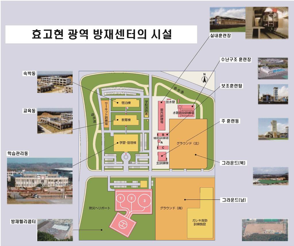 지진방재연구원설립필요성 02 효고현광역방재센터의시설 (3)