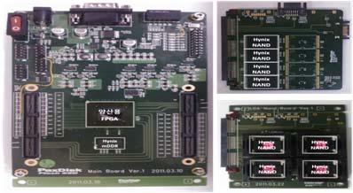 Controller를개발중이며, 하이닉스의경우그동안외부 Controller 업체에서개발된 Controller Chip을탑재하여 SSD 제품화를진행하였으나, 본과제를통하여자사의 NAND Flash에최적화된자체
