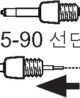 테스트리드의핀선단교체방법 9.6 테스트리드의핀선단교체방법 선단도전접촉핀이망가지거나마모되었다면교체할수있습니다. 도전접촉핀과핀베이스 ( 수지부품 ) 가일체형인 965-90 선단핀을별도구입해주십시오.