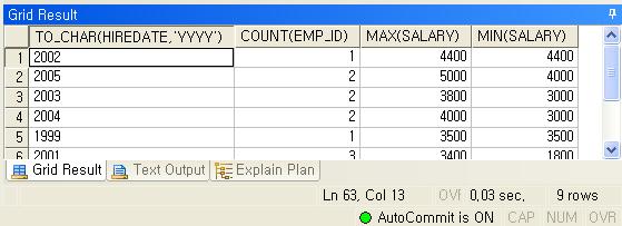 집합함수 (4/4) CHAPTER 5 장. 함수를사용하자.