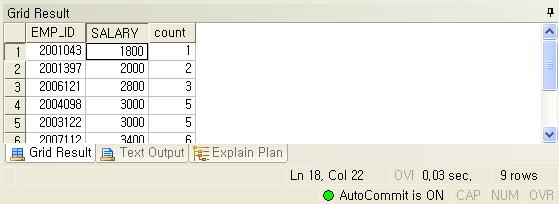 분석함수 (2/6) CHAPTER 5 장. 함수를사용하자.