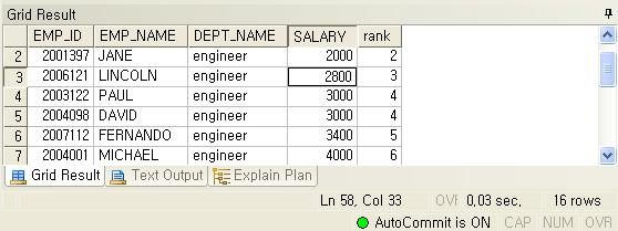 분석함수 (6/6) CHAPTER 5 장. 함수를사용하자. DENSE_RANK 함수 SQL : 문법 DENSE_RANK() OVER ( [query_partition_clause] order_by_clause) Query 및결과예제 SELECT -- 부서별급여순위계산하여조회한다. e.emp_id, e.emp_name, d.