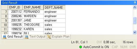 JOIN 절을이용한조인 CHAPTER 6 장. 데이터조회고급활용. SQL : 문법 SELECT 컬럼명 1, 컬럼명 2 FROM 테이블명 1 JOIN 테이블명 2 ON 테이블명 1. 컬럼이름 = 테이블명 2.