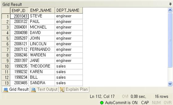 여러형태의조인 (4/8) CHAPTER 6 장. 데이터조회고급활용. JOIN ~ ON Query 및결과예제 SELECT e.emp_id, e.emp_name, d.