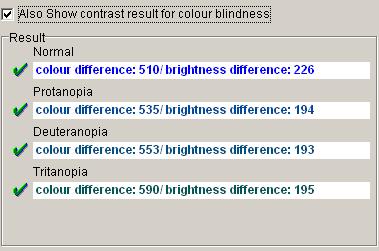 contrast results for colour blindness