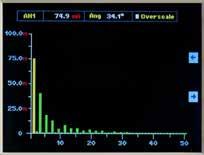 102 Power Analyzer PA1000 시리즈 전력분석기 정밀도와다양한기능이조합된단상전력및에너지측정툴 텍트로닉스의신제품 PA1000 전력분석기는단상전력 - 전자제품들을연구하고개발하는엔지니어들이고정밀전력측정이이루어질수있도록개발된제품입니다.