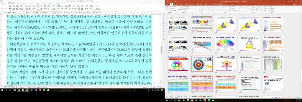 2017년 안암교육학회 하계 학술대회 문재인 정부 교육개혁의 과제 [그림 1] 고교 진로별 교육과정을 안내하는 설계모형들 고3수준-15개 과정별 공통(상이) 고2주순-4대 계열(문/이/예/체) 공통 고1수준-진학계 전체 공통 [그림 2] 공통에서 상이로 안내하는 삼각모형 다음으로, 지역 내 학교 간 개설할 계열과 진로탐색과정을 역할 분담한다.