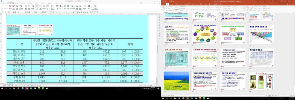 2017 년안암교육학회하계학술대회 문재인정부교육개혁의과제 고학력화, 전국민의대졸자화가진행되면서대학교육이보편화되고있어학력인플레, 교육의낭비적측면을우려하는바가많다. 필자는진학교육은냉철하게, 직업교육은따뜻하게나아가야한다 (cooling-down college-bound education, warming-up career-bound education) 는입장이다.