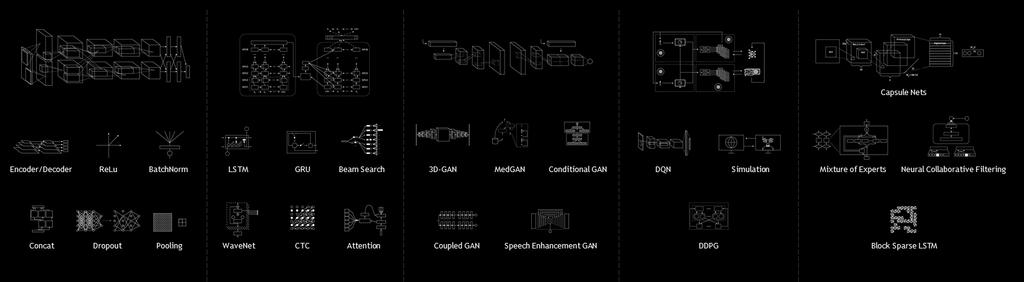 CNN (Convolutional Networks) 순환망 (Recurrent Networks) GAN (Generative Adversarial Networks) 강화학습 (Reinforcement Learning)