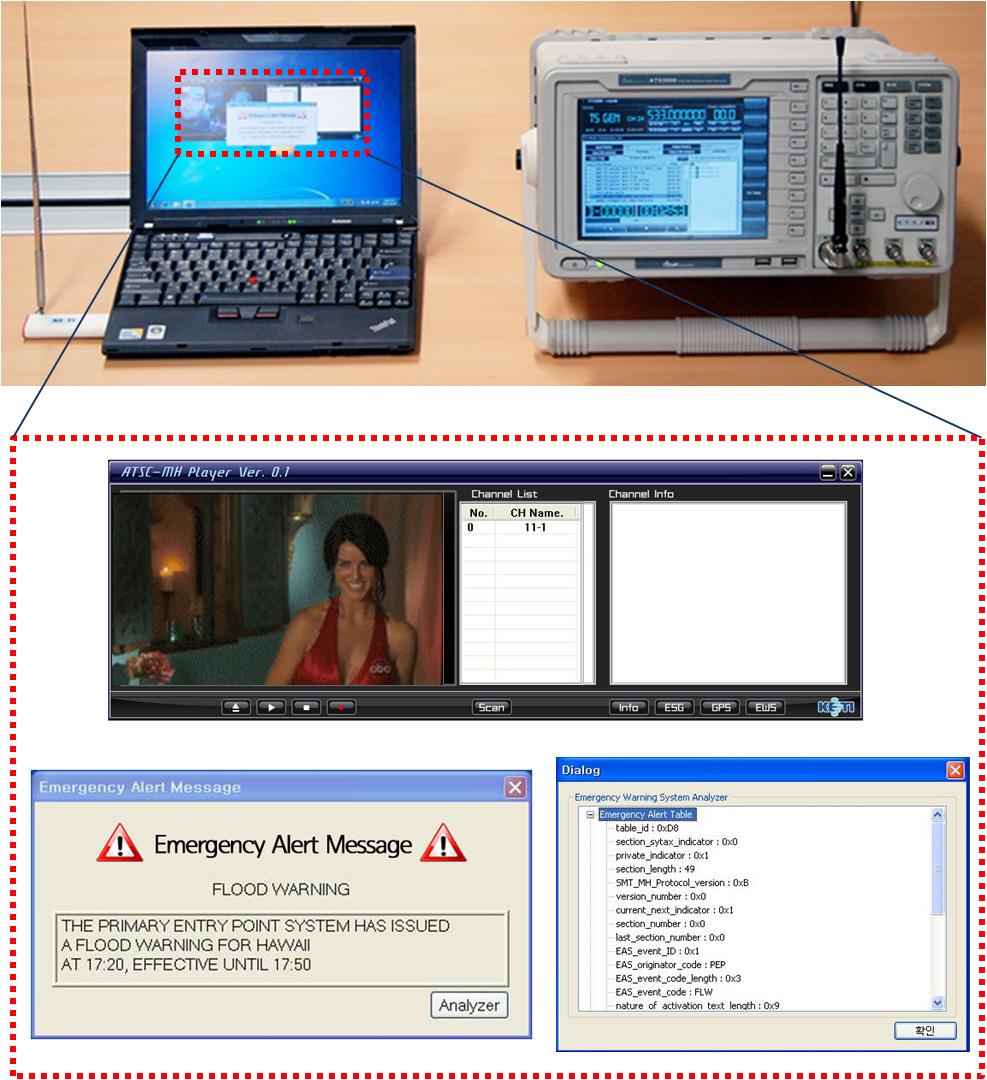 ( 그림 6) Service Level 에서의순서도 EAT Indicator 가수신되지않았을경우, 수신기는멀티미디어서비스를제공한다. ( 그림 7) ATSC Mobile DTV 에서의재난방송구현결과 과는달리 Text, Image 정보뿐만아니라, 재난관련멀티미디어, 파일전송등데이터크기에제약을받지않고수신이가능하다. 4.3.