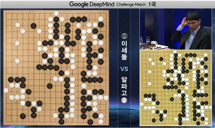 인공지능의역사 인공지능바둑프로그램알파고 (AlphaGo) 구글 DeepMind 개발 2016.3.9~3.