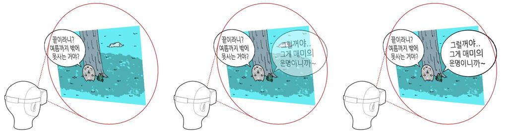 기존 VR 만화서비스의문제점파악 움비처럼 - 권혁주 이경우에는두번째로읽어야하는말풍선에나중에등장하는애니메이션을적용해서,