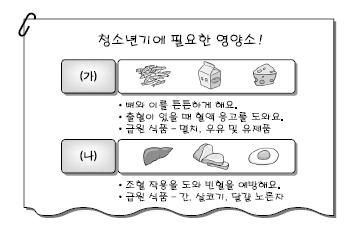 3. 다음은비타민의성질과기능의일부를도식화한것이다. ( 가 ) 에해당하는비타민과급원식품으로옳은것은? (2008학년도대학수학능력 ) 1 2 3 4 5 비타민비타민 A 비타민 C 비타민 C 비타민 E 비타민 E 급원식품백미, 양파귤, 딸기땅콩, 호두배추, 송이버섯면실유, 옥수수유 4.