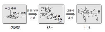 3 지방의조리가공시변화 - 산패가지방을다량함유한식품이저장중에산소를흡수하여산화되거나효소에의해가수분해가일어나는현상나산패가되면불쾌한냄새나맛을형성하여유지가변질되기쉽다.