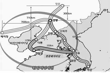 KOTI Special Edition 국가교통미래전략과 10 대교통 물류정책 특집 ➎ 이용자맞춤형스마트공항도입 남 북 중육상연결연결고속철도, 한중해저터널연결구상이실현된다면황해를중심으로동북아메가경제권구현이가능해질것이다.