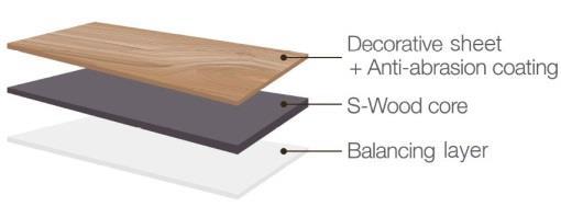 경동 S- 우드를코어층으로하여상지에는내마모층과표면치장층, 하지에는발란싱층으로구성됩니다.