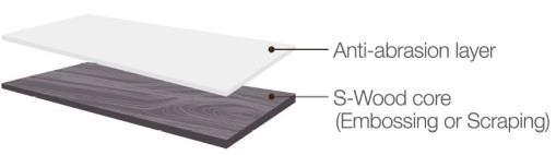 젗품구성 표면치장시트 + 내마모코팅 S- 우드코어 발란싱시트 표준규격 : 180*1190*8.