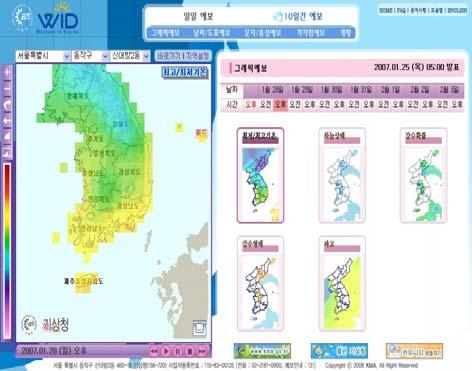 제3장 기상예보 3.3.3 디지털예보웹서비스개선및후처리기술개발 가. 웹서비스개선 디지털예보홈페이지초기화면에지리정보처리로인해홈페이지접속시간이지연되는문제를 해결하기위하여홈페이지에메인페이지를도입하여이용자의초기홈페이지접속시간을단축하 였다.