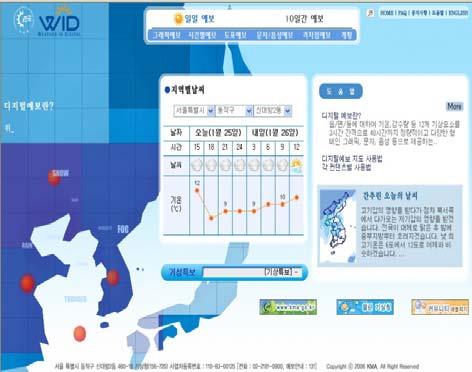 중기디지털예보는최장 3~10일간의예보를 12시간간격으로최고 최저기온등 6개요소에대해 그래픽, 도표등 7 가지로표출하고, 초단기예보는매시간마다최대 4 시간예보를강수형태, 강수 량, 적설에대해그래픽, 도표,