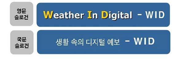 또한기상청은과장급의자발적혁신활동으로기상업무혁신촉진과혁신아이디어창출을위한 혁신 Senior Board 발대식을 6월 16일기상청 5 층회의실에서가졌다.