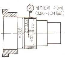 편심 나사작업 (1) 편심거리가짧은축의가공 1 다이얼게이지에의한편심절삭은 [ 그림 2 ] 와같이단동척에서 4개의조가운데한쪽을편심량만큼편위시켜공작물을고정하고다른한쪽을조여다이얼게이지로측정한다.