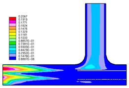 김노형 (a) 45 (b) 60 (V=1 m/s) (c) 90 Fig. 7 Turbulent viscosity (V=1 m/s) (a) 0 mm (b) 90 mm (c) 180 mm Fig. 8 Velocity distribution (V=1 m/s) (a) 0 mm (b) 90 mm (c) 180 mm Fig.